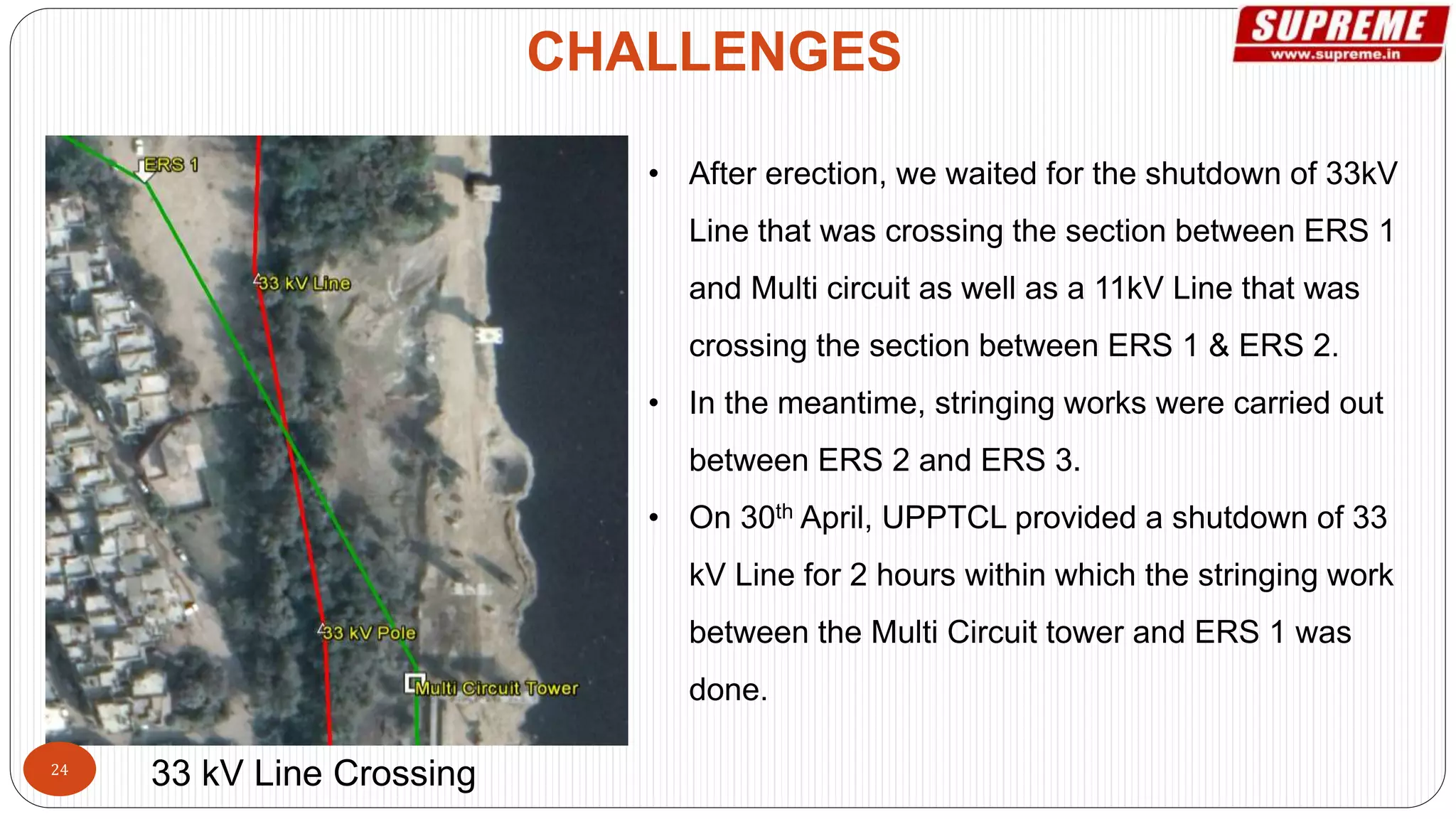 • After erection, we waited for the shutdown of 33kV
Line that was crossing the section between ERS 1
and Multi circuit as well as a 11kV Line that was
crossing the section between ERS 1 & ERS 2.
• In the meantime, stringing works were carried out
between ERS 2 and ERS 3.
• On 30th April, UPPTCL provided a shutdown of 33
kV Line for 2 hours within which the stringing work
between the Multi Circuit tower and ERS 1 was
done.
CHALLENGES
33 kV Line Crossing24
 