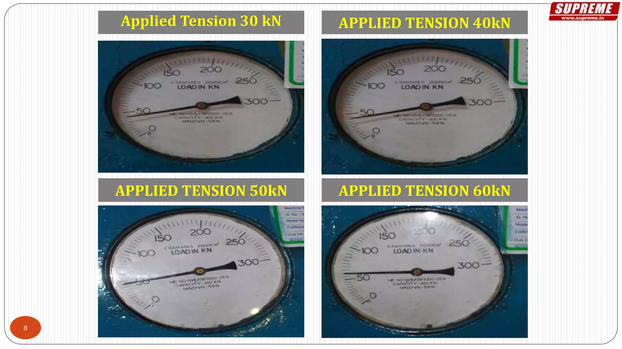 Applied Tension 30 kN APPLIED TENSION 40kN
APPLIED TENSION 50kN APPLIED TENSION 60kN
8
 