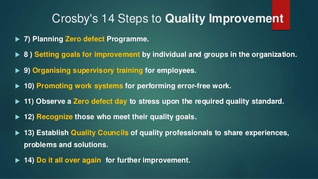 Zero Defect Total Quality Management Youtube