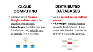 Different Modes of Data Storage and Phylogenetic Analysis | PDF