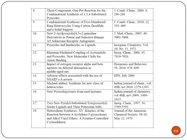 Literature review copyright picture
