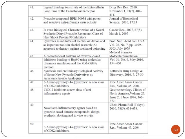 Related literature about freedom image