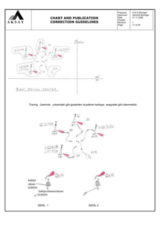 Prepared   :   S & Q Manager
                                                                         Approved   :   General Manager
                 CHART AND PUBLICATION                                   Date
                                                                         Chapter
                                                                                    :
                                                                                    :
                                                                                        01.11.2006

                 CORRECTION GUIDELINES                                   Revision   :   1
                                                                         Page       :   11 of 39




Tracing üzerinde yukarıdaki gibi gosterilen duzeltme haritaya asagıdaki gibi islenmelidir.




       SEKİL 1                                   SEKİL 2
 