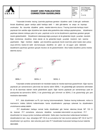 Prepared   :   S & Q Manager
                                                                                  Approved   :   General Manager
                             CHART AND PUBLICATION                                Date
                                                                                  Chapter
                                                                                             :
                                                                                             :
                                                                                                 01.11.2006

                             CORRECTION GUIDELINES                                Revision   :   1
                                                                                  Page       :   12 of 39



         Yukarıdaki örnekte tracing üzerinde yapılması gereken düzeltme sekil 2 deki gibi verilmistir.
Ancak düzeltmeyi yapan vardiya zabiti haritaya sekil 1 deki gibi islemis ve araya ok koymayı
unutmustur. Bu durumda düzeltme yanlıs mevkie islenmis olunur. Tracing üzerinde haritaya insert
yapılacak tüm sekiller eğer düzeltme tam olarak okla gosterilmis olan noktaya yapılamıyorsa , düzeltmenin
yapılması istenen noktaya yakın bir yere yapılmalı ve bir ok ile düzeltmenin yapılması gereken gerçek
mevkii gösterilmelidir. Düzeltmenin islenecegi doğru pozisyon ok ile gösterilen küçük yuvarlak mevkidir.
Eğer mümkünse düzeltme direk olarak ok ile gösterilen küçük yuvarlak mevkinin tam üzerine
yapılmalıdır. Eğer mümkün değilse yani düzeltme yapılacak mevki üzerinde yeteri kadar alan yoksa
veya silinmis baska bir sekil söz konusuysa düzeltme en yakın ve en uygun yere islenerek
düzeltmenin yapılması gereken gerçek mevkisi ok ile gösterilmelidir. Aksi halde düzeltme yanlıs mevkie
islenmis olunur.




        SEKIL 1                     SEKIL 2                SEKIL 3

         Yukarıdaki ornekte samandıralrın bir mevkiden baska bir mevkie tasinmasi gosterilmistir. Eğer tasıma
yapılacak yer samandıranın yakınında ise tasıma islemi SEKIL 1 de gösterildiği gibi samandıra silinmeden
bir ok ile tasınması istenen mevki gösterilerek yapılır. Eğer tasıma yapılacak yer samandıraya uzak bir
pozisyonda ise samandira SEKIL 3 de gösterildiği gibi silinmeli ve SEKIL 2 de gösterildiği gibi yeni
mevkisine islenmelidir.

         P-T , blok düzeltmeleri ve PL için tracing bulunmamaktadır. Sadece tracing kullanarak, notice to
mariners'ın indeks bölümü kullanılmadan harita düzeltmelerini yapmaya calısmak bu düzeltmelerin
unutulmasına sebep olabilir.
          P-T düzeltmeleri haritaya normal harita düzeltmeleri gibi hemen islenmez. Ancak NP 133 A
da   bulunan      P-T corrections    sütununa   düzeltme   numaraları islenmelidir ve yayınlanan P-T
düzeltmeleri bir dosya içinde muhafaza edilmelidir. Sefer planı hazırlanırken kullanılacak haritaların
düzeltmelerinin tam olup olmadığını NP 133 A ve cumulative list' den kontrol ederken NP 133 A' da P-T
düzeltmeleri için ayrılmıs olan sütunda yazılı olan P-T düzeltmeleri bulunarak haritaya kursun kalemle
islenmelidir.
 