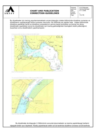 Prepared   :   S & Q Manager
                                                                                         Approved   :   General Manager
                             CHART AND PUBLICATION                                       Date
                                                                                         Chapter
                                                                                                    :
                                                                                                    :
                                                                                                        01.11.2006

                             CORRECTION GUIDELINES                                       Revision   :   1
                                                                                         Page       :   15 of 39



Bu düzeltmeler için tracing yayınlanmamaktadır ancak kitapçığın indeks bölümünde düzeltme numarası ve
düzeltmenin uygulanacağı harita numarası mevcuttur. Bu bölümde sık yapılan hata indeks bölümünde
düzeltme yapılacak harita ve düzeltme numaralarının yanına isaret konduktan ve tracing' ler alınıp
düzeltmeler yapıldıktan sonra bu düzeltmeler için tracing gelmediğinden tracinglerin eksik yollandığının
dusulmesi ve bu düzeltmelerin yapılmamasıdır.




        Bu düzeltmeler de kitapçığın II. Bölümünün sonunda bulunmaktadır ve üzerine yapistmlacagi haritanm
olgegiyle birebir aynı ölçektedir. Kesilip yapistinlacak seklin sol üst tarafında düzeltme numarası sol alt tarafında
 