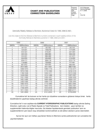 Prepared   :   S & Q Manager
                                                                                  Approved   :   General Manager
                            CHART AND PUBLICATION                                 Date
                                                                                  Chapter
                                                                                             :
                                                                                             :
                                                                                                 01.11.2006

                            CORRECTION GUIDELINES                                 Revision   :   1
                                                                                  Page       :   18 of 39




       Cumulative list' de bulunan ve her harita için düzeltme numaralarını gösteren listeye örnek harita
düzeltmelerinin yapılması baslıgı altında verilmisti.

Cumulative list' in son sayfalarında CURRENT HYDROGRAPHIC PUBLICATIONS baslıgı altında Sailing
Direction, Light Lists, List of Radio Signals ve Tidal Publications ların listeleri, yayın tarihleri ve
supplementleri hakkında bilgiler mevcuttur. Bu listeden faydalanılarak gemideki publication' larin ve
supplementlerinin yeni basım olup olmadıkları kontrol edilmeli ve old edition olanların yenisi istenmelidir.


        Ayrıca her ayın son haftası yayınlanan Notice to Mariners içinde publicationlar için cumulative list
yayınlanmaktadır.
 
