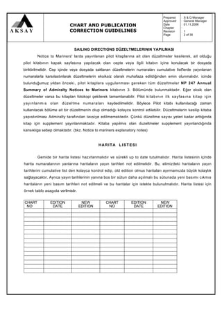 Prepared   :   S & Q Manager
                                                                                 Approved   :   General Manager
                           CHART AND PUBLICATION                                 Date
                                                                                 Chapter
                                                                                            :
                                                                                            :
                                                                                                01.11.2006

                           CORRECTION GUIDELINES                                 Revision   :   1
                                                                                 Page       :   2 of 39



                              SAILING DIRECTIONS DÜZELTMELERININ YAPILMASI
        Notice to Mariners' larda yayınlanan pilot kitaplarına ait olan düzeltmeler kesilerek, ait olduğu
pilot kitabının kapak sayfasına yapılacak olan cepte veya ilgili kitabın içine konulacak bir dosyada
biriktirilmelidir. Cep içinde veya dosyada saklanan düzeltmelerin numaraları cumulative list'lerde yayınlanan
numaralarla karsılastınlarak düzeltmelerin eksiksiz olarak muhafaza edildiğinden emin olunmalıdır. icinde
bulunduğumuz yıldan önceki, pilot kitaplara uygulanması gereken tüm düzeltmeler NP 247 Annual
Summary of Admiralty Notices to Mariners kitabının 3. Bölümünde bulunmaktadır. Eğer eksik olan
düzeltmeler varsa bu kitaptan fotokopi çekilerek tamamlanabilir. Pilot kitabının ilk sayfasına kitap için
yayınlanmıs olan düzeltme numaraları kaydedilmelidir. Böylece Pilot kitabı kullanılacağı zaman
kullanılacak bölüme ait bir düzeltmenin olup olmadığı kolayca kontrol edilebilir. Düzeltmelerin kesilip kitaba
yapıstınlması Admiralty tarafından tavsiye edilmemektedir. Çünkü düzeltme sayısı yeteri kadar arttığında
kitap için supplement yayınlanmaktadır. Kitaba yapılmıs olan duzeltmeler supplement yayınlandığında
kansıklıga sebep olmaktadır. (bkz. Notice to mariners explanatory notes)


                                             HARITA LISTESI


        Gemide bir harita listesi hazırlanmalıdır ve sürekli up to date tutulmalıdır. Harita listesinin içinde
harita numaralarının yanlarına haritaların yayın tarihleri not edilmelidir. Bu, elimizdeki haritaların yayın
tarihlerini cumulative list den kolayca kontrol edip, old edition olmus haritaları ayırmamızda büyük kolaylık
sağlayacaktır. Ayrıca yayın tarihlerinin yanına bos bir sütun daha açılmalı bu sütunada yeni basımı cıkmıs
haritaların yeni basım tarihleri not edilmeli ve bu haritalar için istekte bulunulmalıdır. Harita listesi için
örnek tablo asagıda verilmistir.


CHART          EDITION              NEW         CHART          EDITION         NEW
 NO             DATE               EDITION       NO             DATE          EDITION
 