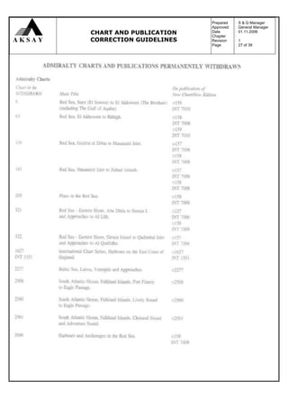 Prepared   :   S & Q Manager
                        Approved   :   General Manager
CHART AND PUBLICATION   Date
                        Chapter
                                   :
                                   :
                                       01.11.2006

CORRECTION GUIDELINES   Revision   :   1
                        Page       :   27 of 39
 