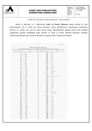 Prepared   :   S & Q Manager
                                                                               Approved   :   General Manager
                          CHART AND PUBLICATION                                Date
                                                                               Chapter
                                                                                          :
                                                                                          :
                                                                                              01.11.2006

                          CORRECTION GUIDELINES                                Revision   :   1
                                                                               Page       :   3 of 39



                        HARITA DUZELTMELERININ YAPILMASI

       Notice to Mariners' in I. Bölümünde Index of Charts Affected baslıgı altında bir liste
bulunmaktadır. Bu, o hafta için hangi haritalara, hangi düzeltmelerin uygulanması gerektiğini
belirten bir listedir. Bu liste ile gemi harita listesi karsılastınlarak, gemide mevcut olan haritalara
uygulanması gereken düzeltmeler tespit edilmeli ve Index of Charts Affected listesinde düzeltme
uygulanması gereken gemi harita numaralarının yanlarına eksi (-) isareti konulmalıdır.
 