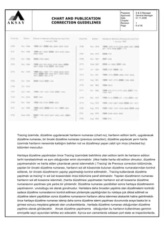 Prepared   :   S & Q Manager
                                                                                      Approved   :   General Manager
                            CHART AND PUBLICATION                                     Date
                                                                                      Chapter
                                                                                                 :
                                                                                                 :
                                                                                                     01.11.2006

                            CORRECTION GUIDELINES                                     Revision   :   1
                                                                                      Page       :   6 of 39




Tracing üzerinde, düzeltme uygulanacak haritanın numarası (chart no), haritanın edition tarihi, uygulanacak
düzeltme numarası, bir önceki düzeltme numarası (previous correction), düzeltme yapılacak yerin harita
üzerinde haritanın neresinde kaldığını belirten not ve düzeltmeyi yapan zabit için imza (checked by)
bölümleri mevcuttur.

Haritaya düzeltme yapılmadan önce Tracing üzerindeki belirtilmis olan edition tarihi ile haritanın edition
tarihi karsilastırlmalı ve aynı olduğundan emin olunmalıdır. (Aksi halde harita old edition olmustur, düzeltme
yapılmamalıdır ve harita elden çıkarılarak yenisi istenmelidir.) Tracing' de Previous correction bölümünde,
yapılan bir önceki düzeltme numarası, haritanın sol alt kösesinde bulunan düzeltme numaralarından kontrol
edilerek, bir önceki düzeltmenin yapılıp yapılmadığı kontrol edilmelidir., Tracing kullanılarak düzeltme
yapılmalı ve tracing' in sol üst kosesindeki imza bölümüne paraf atılmalıdır. Yapılan düzeltmenin numarası
haritanın sol alt kosesine islenmeli, (harita düzeltmesi yapılmadan haritanın sol alt kosesine düzeltme
numarasının yazılması çok yanlıs bir yöntemdir. Düzeltme numarası yazıldıktan sonra haritaya düzeltmesinin
yapılmasının unutuldugu sık olarak gorulmustur. Haritalara daha önceden yapılmis olan düzeltmelerin kontrolü
sadece düzeltme numaralarının kontrol edilmesi yöntemiyle yapıldığından bu noktaya çok dikkat edilmeli ve
düzeltme islemi yapıldıktan sonra düzeltme numarasının haritanın altına islenmesi alıskanlık haline getirilmelidir.
önce haritaya düzeltme numarası islenip daha sonra düzeltme islemi yapılması durumunda araya baska bir is
girmesi sonucu meydana gelecek olan unutkanlıklarda , haritada düzeltme numarası olduğundan düzeltme
yapilmis olarak görülecektir. Ancak düzeltme yapılmamis olduğundan bu haritanın kullanılması geminin
emniyetle seyri açısından tehlike arz edecektir. Ayrıca son zamanlarda sıklasan port state ve inspectionlarda,
 