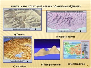 HARİTALARDA YÜZEY ŞEKİLLERİNİN GÖSTERİLME BİÇİMLERİ:   a) Tarama   b) Gölgelendirme c) Kabartma   d) İzohips yöntemi   e)Renklendirme   