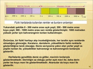 Önümüze, bir fizikî haritayı alıp incelediğimizde, her tarafın aynı renklerde olmadığını göreceğiz. Karaların, denizlerin, yükseltilerin farklı renklerle gösterildiğine tanık olacağız. Deniz seviyesine yakın olan yerler yeşil ve yeşilin tonları ile; yükseklikler kahverengi ve kahverenginin tonlarıyla gösterilir.          Haritalarda genellikle deniz ve göller, mavinin tonlarıyla gösterilmektedir. Derinliğin az olduğu yerler açık mavi ile; daha derin yerler ise koyu mavi ile gösterilmektedir. Akarsular da koyu mavi ile gösterilir.   Yukarıdaki şekilde 0 - 200 metre arası açık yeşil, 200 - 500 metre arası koyu yeşil, 500 - 1000 metre arası sarı renkle gösterilmiştir. 1000 metreden yüksek yerler için kahverenginin tonları kullanılmıştır.   