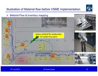 Vsme Explication vsme | PDF