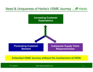 Vsme Explication vsme | PDF
