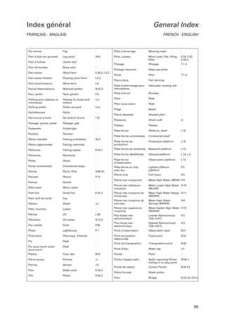 Index général

General Index

FRANÇAIS - ANGLAIS

FRENCH - ENGLISH

Par brume

Fog

-

Pilier d’amarrage

Mooring mast

-

Parc à bois (en grumes)

Log pond

N 61

Pilier, poteau

Parc à huîtres

Oyster bed

-

Minor post, Pile, Piling,
Pillar

E 24, F 22,
K 43.2

Pilotage

Pilotage

T 1-4

Parc de bouées

Buoy yard

-

Pilotage hauturier

Deep sea pilots

-

Parc éolien

Wind Farm

E 26.2, L 5.2

Pilote

Pilot

T 1-4

Parc éolien flottant

Floating wind Farm

L 5.2

Pisciculture

Fish farming

-

Parc houlomoteurs

Wave farm

L6

-

National park(s)

N 22.3

Piste d’atterrissage pour
hélicoptères

Helicopter landing site

Parc(s) National(aux)
Parc, jardin

Park, garden

Ck

Piste d’envol

Runway

-

Piton

Peak

-

Piton sous-marin

Peak

-

Plage

Beach

-

Plaine abyssale

Abyssal plain

-

Plaisance

Small craft

U

Plateau

Plateau

-

Plate-forme

Platform, shelf

L 10

Plate-forme continentale

Continental shelf

-

Production platform

L 10

Parking pour bateaux et
remorques

Parking for boats and
trailers

Un

Parking public

Public car park

Um

Partiellement

Partly

-

Pas trouvé le fond

No bottom found

I 13

Passage, goulet, passe

Passage, gap

-

Passerelle

Footbridge

-

Pavillon

Pavilion

-

Pêche interdite

Fishing prohibited

N 21

Pêche réglementée

Fishing restricted

-

Plate-forme de
production

Pêcheries

Fishing stakes

K 44.1

Plate-forme de recherche

Research platform

L 13

Péninsule

Peninsula

-

Plate-forme désaffectée

Disused platform

L 14, L b

Observation platform

L 13

Pente

Slope

-

Plate-forme
d’observation

Pente continentale

Continental slope

-

Perch, Pole

Q 90-91

Plate-forme en mer,
avec feu

Lighted offshore
platform

P2

Perche
Période

Period

P 12

Pleine lune

Full moon

Hh

Pertuis

Sound

-

Pleine mer (moyenne)

Mean High Water (MHW) H 5

Pleine mer inférieure
moyenne

Mean Lower High Water H 15
(MLHW)

Pleine mer moyenne de
morte-eau

Mean High Water Neaps H 11
(MHWN)

Pleine mer moyenne de
vive-eau

Mean High Water
Springs (MHWS)

Petit canal

Minor canal

-

Petit fort

Small fort

E 34.3

Petit récif de corail

Cay

-

Petit(e)

Small

Jv

Petit, moindre

Lesser

-

Pleine mer supérieure
moyenne

Mean Higher High Water H 13
(MHHW)

Pétrole

Oil

L 40

Oil tanker

N 12.5

Plus basse mer
astronomique

Lowest Astronomical
Tide (LAT)

H2

Pétroliers
Peu visible

Faint

P 45

Plus haute mer
astronomique

Highest Astronomical
Tide (HAT)

H3

Phare

Lighthouse

P1

Point d’observation

Observation spot

B 21

Pharmacie

Pharmacy, Chemist

B 22

Peak

-

Point de position
déterminée

Fixed point

Pic

Point de triangulation

Triangulation point

B 20

Pic sous-marin, piton
sous-marin

Peak

-

Point d’eau

Water tap

Uf

Pied(s)

Foot, feet

B 47

Pointe

Point

-

Pierre ponce

Pumice

Jr

Points d’appel radio

M 40.1

Pierres

Stones

J5

Radio reporting Points,
Calling-in or way point

Points de repère

Control Points

B 20-24

Pieu

Stake, pole

K 43.3

Police fluviale

Water police

Pile

Pile(s)

K 43.2

Pont

Bridge

H9

D 22-24, D b-e

99

 