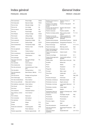 Index général

General Index

FRANÇAIS - ANGLAIS

FRENCH - ENGLISH

Pont ascenseur

Draw bridge

D 23.6

Pont basculant

Bascule bridge

P 23.4

Pont en bois

Wooden bridge

Dd

Pont en fer

Iron bridge

Dc

Pont en pierre

Stone bridge

Db

Pont fixe

Fixed bridge

D 22

Pont flottant

Pontoon bridge

D 23.5

Pont levant

Lifting bridge

D 23.3

Pont mobile

Opening bridge

Pont suspendu
Pont tournant

Position d’une bouée ou
d’une balise

Position of buoy or
beacon

Q1

Position d’une station
émettant un signal de
brume
Position des données de
courants de marée

Position of fog signal

R1

Position tidal stream
data

H 46

Position douteuse

Position doubtful

B8

Position du bateau-pilote

Pilot cruising vessel
position

T 1.1-1.3

Position en mer des
données de hauteurs de
marée tabulée

Offshore position for
which tidal levels are
tabulated

H 47

D 23.1

Suspension bridge

De

Positions des symboles

Symbolised Positions

B 30-33

Swing bridge

D 23.2

Positions géographiques

Geographical Positions

T 1.1

Pont transbordeur

Transporter bridge

D 24

Poste d’amarrage

Yacht berth

F 11.1-11.2

Ponton

Pontoon, Hulk

F 16, F 34

Poste d’amarrage

Mooring, berth

Q 44

Port (en général)

Harbour

-

Lifeboat mooring

T 13

Port à bois

Timber harbour

-

Poste d’amarrage pour
bateau de sauvetage

F 19.2

Container harbour

-

Poste d’amarrage pour
visiteur

Visitor’s berth

Port à conteneurs
Port à marée

Tidal harbour

F 28

Poste de mouillage

Anchor berth

N 11

Port aménagé

Port

-

Postes d’amarrage sans
équipement

Yacht berths without
facilities

F 11,2

Port avec service de
pilotage

Port with pilotage
service

T4

Poteau, pilier

Minor post, minor pile

F 22

Port céréalier

Grain harbour

-

Poubelle

Refuse bin

Port charbonnier

Coal harbour

-

Pourri

Rotten

J an

Prairie

Grassland

Cd

Presqu’île

Peninsula

-

Principal

Main, major

P

Port de commerce

Commercial port, Trade
port

-

Port de pêche

Fishing harbour

F 10

Port de plaisance,
Marina

Boat harbour, Marina

F 11.1

Port de service

Dredger and tug haven

-

Port d’échouage

Dry harbour

-

Produits chimiques

Chemicals

L 40

Port des transbordeurs

Ferry harbour

-

Profondeur entretenue

Maintained depth

I 23

Port en eau profonde

Deep water harbour

-

Profondeur inconnue

Depth unknown

K3

Port extérieur, avant-port

Outer harbour

-

Profondeur minimale

I 12

Port fluvial

River harbour

-

Least depth, Minimum
depth

Profondeur moindre

Lesser depth

Ia

Port franc

Free port

-

Profondeurs

Depths

I

Port industriel

Industrial harbour

-

Inner harbour

-

Depths in Fairways and
Areas

I 20-25

Port intérieur, arrièreport

Profondeurs dans les
chenaux et les zones
Projecteur

Floodlight, floodlit

P 63

Port militaire

Naval port

-

Promenade

Promenade pier

F 15

Port minéralier

Ore harbour

-

Promontoire

Promontory

-

Port pétrolier

Oil harbour

-

Province, région

Province

-

Portée

Range

P 14

Puits

Well

-

Portes

Gates

F 42

Puits de production

Production well

L 20

Portes de croisement

Crossing gates

M 22

Ports, Harbours

F

Puits de production
sous-marin

Submerged Production
well

L 20

Ports
Position approchée

Position approximate

B7

Puits sous-marin
désaffecté

Suspended well

L 21.1-21.2

100

Prise d’eau

Intake pipe

L 41.1

Privé

Private

P 65, Q 70

 