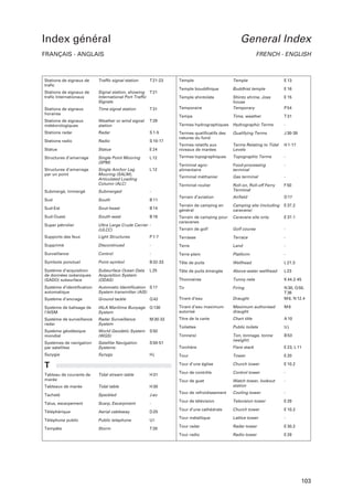 Index général

General Index

FRANÇAIS - ANGLAIS

FRENCH - ENGLISH

Stations de signaux de
trafic

Traffic signal station

T 21-23

Stations de signaux de
trafic Internationaux

Signal station, showing T 21
International Port Traffic
Signals

Stations de signaux
horaires

Time signal station

T 31

Stations de signaux
météorologiques

Weather or wind signal
station

T 29

Stations radar

Radar

S 1-5

Stations radio

Radio

S 10-17

Statue

Statue

Structures d’amarrage

Temple

Temple

E 13

Temple bouddhique

Buddhist temple

E 16

Temple shintoïste

E 15

Temporaire

Shinto shrine, Joss
house
Temporary

Temps

Time, weather

T 31

Termes hydrographiques

Hydrographic Terms

-

Termes qualificatifs des
natures du fond

Qualifying Terms

J 30-39

Termes relatifs aux
niveaux de marées

Terms Relating to Tidal
Levels

H 1-17

E 24

Single Point Mooring
(SPM)

L 12

Termes topographiques

Topographic Terms

-

Single Anchor Leg
Mooring (SALM),
Articulated Loading
Column (ALC)

L 12

Terminal agroalimentaire

Food-processing
terminal

-

Structures d’amarrage
par un point

Terminal méthanier

Gas terminal

-

Terminal roulier

Submerged

-

Roll-on, Roll-off Ferry
Terminal

F 50

Submergé, immergé
Sud

South

B 11

Terrain d’aviation

Airfield

D 17

Sud-Est

Sout-heast

B 14

Terrain de camping en
général

Camping site (including
caravans)

E 37.2

Sud-Ouest

South-west

B 16

Caravans site only

E 37.1

Super pétrolier

Ultra Large Crude Carrier (ULCC)

Terrain de camping pour
caravanes
Terrain de golf

Golf course

-

P 54

Supports des feux

Light Structures

P 1-7

Terrasse

Terrace

-

Supprimé

Discontinued

-

Terre

Land

-

Surveillance

Control

-

Terre-plein

Platform

-

Symbole ponctuel

Point symbol

B 32-33

Tête de puits

Wellhead

L 21.3

Système d’acquisition
de données océaniques
(SADO) subsurface

Subsurface Ocean Data
Acquisition System
(ODAS)

L 25

Tête de puits émergée

Above-water wellhead

L 23

Thonnaires

Tunny nets

K 44.2-45

Système d’identification
automatique

Automatic Identification S 17
System transmitter (AIS)

Tir

Firing

Système d’ancrage

Ground tackle

Q 42

Tirant d’eau

Draught

N 30, Q 50,
T 36
M 6, N 12.4

Maximum authorised
draught

M6

Système de balisage de
l’AISM

IALA Maritime Buoyage
System

Q 130

Tirant d’eau maximum
autorisé

Système de surveillance
radar

Radar Surveillance
System

M 30-32

Titre de la carte

Chart title

A 10

Toilettes

Public toilets

Uj

Système géodésique
mondial

World Geodetic System
(WGS)

S 50
Tonne(s)

B 53

Systèmes de navigation
par satellites

Satellite Navigation
Systems

S 50-51

Ton, tonnage, tonne
(weight)

Torchère

Flare stack

E 23, L 11

Syzygie

Syzygy

Hj

Tour

Tower

E 20

Tour d’une église

Church tower

E 10.2

Tour de contrôle

Control tower

-

Tour de guet

Watch tower, lookout
station

-

Tour de refroidissement

Cooling tower

-

Tour de télévision

Television tower

E 29

Tour d’une cathédrale

Church tower

E 10.2

Tour métallique

Lattice tower

-

Tour radar

Radar tower

E 30.2

Tour radio

Radio tower

E 29

T
Tableau de courants de
marée

Tidal stream table

H 31

Tableaux de marée

Tidal table

H 30

Tacheté

Speckled

J ao

Talus, escarpement

Scarp, Escarpment

-

Téléphérique

Aerial cableway

D 25

Téléphone public

Public telephone

Ul

Tempête

Storm

T 28

103

 