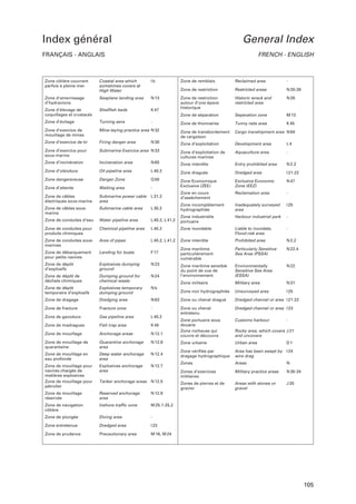 Index général

General Index

FRANÇAIS - ANGLAIS

FRENCH - ENGLISH

Zone de remblais

Reclaimed area

-

Zone de restriction

Restricted areas

N 20-26

Zone de restriction
autour d’une épave
historique

Historic wreck and
restricted area

N 26

Zone de séparation

Separation zone

M 13

Zone de thonnaires

Tunny nets area

K 45

Zone de transbordement
de cargaison

Cargo transhipment area N 64

Zone d’exploitation

Development area

L4

Zone d’exploitation de
cultures marines

Aquaculture area

-

N 65

Zone interdite

Entry prohibited area

N 2.2

L 40.2

Zone draguée

Dredged area

I 21-22

Danger Zone

Q 50

Waiting area

-

Zone Economique
Exclusive (ZEE)

Exclusive Economic
Zone (EEZ)

N 47

Zone d’attente
Zone de câbles
électriques sous-marins

Submarine power cable
area

L 31.2

Zone en cours
d’assèchement

Reclamation area

-

Zone de câbles sousmarins

Submarine cable area

L 30.2

Zone incomplètement
hydrographiée

Inadequately surveyed
area

I 25

Zone de conduites d’eau

Water pipeline area

L 40.2, L 41.2

Zone industrielle
portuaire

Harbour industrial park

-

Zone de conduites pour
produits chimiques

Chemical pipeline area

L 40.2

Zone inondable

Liable to inundate,
Flood-risk area

-

Zone de conduites sousmarines

Area of pipes

L 40.2, L 41.2

Zone interdite

Prohibited area

N 2.2

Zone de débarquement
pour petits navires

Landing for boats

F 17

Zone maritime
particulièrement
vulnérable

Particularly Sensitive
Sea Area (PSSA)

N 22.4

Zone de dépôt
d’explosifs

Explosives dumping
ground

N 23

Dumping ground for
chemical waste

N 24

Environmentally
Sensitive Sea Area
(ESSA)

N 22

Zone de dépôt de
déchets chimiques

Zone maritime sensible
du point de vue de
l’environnement
Zone militaire

Military area

N 31

Zone de dépôt
temporaire d’explosifs

Explosives temporary
dumping ground

Nb

Zone non hydrographiée

Unsurveyed area

I 25

Zone de dragage

Dredging area

N 63

Zone ou chenal dragué

Dredged channel or area I 21-22

Zone de fracture

Fracture zone

-

Gas pipeline area

L 40.2

Zone ou chenal
entretenu

Dredged channel or area I 23

Zone de gazoducs

Fish trap area

K 45

Zone de mouillage

Anchorage areas

N 12.1

Zone portuaire sous
douane
Zone rocheuse qui
couvre et découvre

Customs harbour

Zone de madragues

Zone de mouillage de
quarantaine

Quarantine anchorage
area

N 12.8

Zone urbaine

Urban area

D1

Zone de mouillage en
eau profonde

Deep water anchorage
area

N 12.4

Zone vérifiée par
dragage hydrographique

Area has been swept by
wire drag

I 24

Zone de mouillage pour
navires chargés de
matières explosives
Zone de mouillage pour
pétrolier

Explosives anchorage
area

N 12.7

Zones

Areas

N

Zones d’exercices
militaires

Military practice areas

N 30-34

Tanker anchorage areas

N 12.5

Zones de pierres et de
gravier

Areas with stones or
gravel

J 20

Zone de mouillage
réservée

Reserved anchorage
area

N 12.9

Zone de navigation
côtière

Inshore traffic zone

M 25.1-25.2

Zone de plongée

Diving area

-

Zone entretenue

Dredged area

I 23

Zone de prudence

Precautionary area

M 16, M 24

Zone côtière couvrant
parfois à pleine mer

Coastal area which
sometimes covers at
High Water

Ib

Zone d’amerrissage
d’hydravions

Seaplane landing area

N 13

Zone d’élevage de
coquillages et crustacés

Shellfish beds

K 47

Zone d’évitage

Turning aera

-

Zone d’exercice de
mouillage de mines

Mine-laying practice area N 32

Zone d’exercice de tir

Firing danger area

Zone d’exercice pour
sous-marins

Submarine Exercice area N 33

Zone d’incinération

Incineration area

Zone d’oléoducs

Oil pipeline area

Zone dangerereuse

N 30

-

Rocky area, which covers J 21
and uncovers

105

 