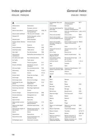 Index général

General Index

ANGLAIS - FRANÇAIS

ENGLISH - FRENCH

Archipelagic Sea Lane
(ASL)

Abbreviation

Abréviation

About

A propos, environ

-

Above chart datum

Au-dessus du zéro
hydrographique

H 30, I 15

Above-water wellhead

Tête de puits émergée

L 23

Abyssal hill

Colline abyssale, colline
sous-marine

-

Abyssal plain

Plaine abyssale

-

Access chanel, Harbour
reach

Chenal d’accès

-

Aerial

Antenne

E 31

Aerial cableway

Téléphérique

D 25

Voie de circulation
archipélagique

M 17

Archipelago

A

Archipel

-

Area has been swept by
wire drag

Zone vériﬁée par
I 24
dragage hydrographique

Area of pipes

Zone de conduites sous- L 40.2, L 41.2
marines

Area to be avoided

Zone à éviter

M 29

Area to be avoided
around navigational aid

Zone à éviter autour
d’une aide à la
navigation

M 29.1

Area to be avoided
because of danger of
stranding

Zone à éviter à cause du M 29.2
risque d’échouement

Area

Zone

N

Zones de pierres et de
gravier

J 20

Overhead cable

Câble aérien

D 27

Areas with stones or
gravel

Aero light

Feu aéronautique

P 60

Arm of sea

Bras de mer

-

Aeronautical
radiobeacon

Radiophare aéronautique S 16

Arrow indicating
Magnetic North

Flèche de déclinaison

Ba

Air obstruction light

Feu d’obstacle aérien
Traﬁc aérien

-

Structures d’amarrage
par un point

L 12

Air Trafﬁc

Articulated Loading
Column (ALC)
Artiﬁcial island

Ile artiﬁcielle

L 15, L c

Airﬁeld

Terrain d’aviation

D 17

Ash

Cendres

Jj

Airport, Airﬁelds

Aérodrome, terrain
d’aviation

D 17

Atoll

Atoll

-

All-round light

Feu omnidirectionnel

P 43

Alternating

Feu alternatif

P 10.11

Automatic Identiﬁcation
System transmitter (AIS)

Système d’identiﬁcation S 17
automatique

Avenue

Avenue

-

Amber

Ambre

P 11.8

Awash

A ﬂeur d’eau

K 12

Anchor berth

Poste de mouillage

N 11

Anchorage

Mouillage

-

B

Anchorage areas

Zone de mouillage

N 12.1

Bank

Banque

Bank

Banc

-

Barge

Barge

Q 53

Barracks

Casernes

-

Barrage

Barrage

F 44

Barrel buoy

Bouée tonne

Q 25

Bascule bridge

Pont basculant

P 23.4

Basin

Bassin

-

Battery

Batterie

E 34.3

Bay

Baie

-

Beach

Plage

-

P 61

Anchorage for seaplanes

Mouillage pour
hydravions

N 14

Anchoring prohibited

Mouillage interdit

N 20

Anchoring restricted

Mouillage réglementé

-

Ancient

Ancien

-

Annuel change

Changement annuel

B 66

Annuel stationary

Changement nul

B 66

Approach

Approches

-

Approximate

Approché

-

Approximate contour
lines

Courbes de niveau
approximatives

C 12

Approximate depth
contours

Isobathes approchées

I 31

Beacon on submerged
rock

Balise sur une roche
submergée

Q 83

Approximate height of
top of trees

Altitude approchée du
sommet des arbres

C 14

Beacon Topmarks

Voyants des balises

Q 10

Apron

Glacis

-

Beacon towers

Tourelles

Q 110-111

Aquaculture

Aquaculture

K

Beacons

Balises

Q 80-126

Balises marquant un
alignement de garde

Q 121

Balises marquant une
distance mesurée

Q 122

Aquaculture area

Zone d’exploitation de
cultures marines

-

Beacons marking a
clearing line

Archipelagic apron

Glacis péri-insulaire

-

Beacons marking
measured distance

106

 