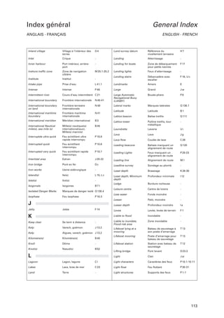Index général

General Index

ANGLAIS - FRANÇAIS

ENGLISH - FRENCH

Inland village

Village à l’intérieur des
terres

D4

Land survey datum

Référence du
nivellement terrestre

Inlet

Crique

-

Landing

Atterrissage

-

Inner harbour

Port intérieur, arrièreport

-

Landing for boats

Zone de débarquement
pour petits navires

F 17

Inshore trafﬁc zone

Zone de navigation
côtière

M 25.1-25.2

Landing lights

Feux d’atterrissage

-

Institute

Institut

-

Landing stairs

Débarcadère avec
escalier

F 18, U c

Intake pipe

Prise d’eau

L 41.1

Landmarks

Amers

E

Intense

Intense

P 46

Large

Grand

Jw

Intermittent river

Cours d’eau intermittent C 21

P6

Frontière internationale

N 40-41

Large Automatic
Navigational Buoy
(LANBY)

Bouée-phare

International boundary
International boundary
on land

Frontière terrestre
internationale

N 40

Lateral marks

Marques latérales

Q 130.1

International maritime
boundary

Frontière maritime
internationale

N 41

Latitude

Latitude

B1

Lattice beacon

Balise treillis

Q 111

International meridien

Méridien international

B3

Lattice tower

Mille(s) nautique(s)
international(aux),
Mille(s) marin(s)

B 45

Pylône treillis, tour
métallique

-

International Nautical
mile(s), sea mile (s)

Laundrette

Laverie

Ui

Lava

Lave

Jg

H7

Interruptde ultra quick

Feu scintillant ultra
rapide interrompu

P 10.8

Lava ﬂow

Coulée de lave

C 26

Interrupted quick

Feu scintillant
interrompu

P 10.6

Leading beacons

Balises marquant un
alignement de route

Q 120

Interrupted very quick

Feu scintillant rapide
interrompu

P 10.7

Leading Lights

Feux marquant un
alignement de route

P 20-23

Intertidal area

Estran

J 20-22

Leading line

Alignement de route

M1

Iron bridge

Pont en fer

Dc

Leadline survey

Sondage au plomb

-

Iron works

Usine sidérurgique

-

Least depth

Brassiage

K 26-30

Island(s)

Ile(s)

L 15, L c

I 12

Ilot(s)

-

Least depth, Minimum
depth

Profondeur minimale

Islet(s)
Isogonals

Isogones

B 71

Ledge

Bordure rocheuse

-

Leisure centre

Centre de loisirs

-

Less water

Fonds moindre

-

Lesser

Petit, moindre

-

Lesser depth

Profondeur moindre

Ia

Levee

Levée, levée de terrain

F1

Liable to ﬂood

Inondable

-

Isolated Danger Marks

Marques de danger isolé Q 130.4

Isophase

Feu isophase

P 10.3

J
Jetty

Jetée

F 14

K
Keep clear

Se tenir à distance

-

Liable to inundate,
Flood-risk area

Zone inondable

-

Kelp

Varech, goëmon

J 13.2

Algues, varech, goëmon J 13.2

Lifeboat lying at a
mooring

Bateau de sauvetage à
son poste d’amarrage

T 13

Kelp
Kilometre(s)

Kilomètre(s)

B 40

Lifeboat mooring

Poste d’amarrage pour
bateau de sauvetage

T 13

Knoll

Dôme

-

Lifeboat station

T 12

Knot(s)

Nœud(s)

B 52

Station avec bateau de
sauvetage

Lifting bridge

Pont levant

D 23.3

Light

Clair

J ai

Lagoon

Lagon, lagune

Cl

Light characters

Caractères des feux

P 10.1-10.11

Lakes

Lacs, bras de mer

C 23

Light ﬂoat

Feu ﬂottant

P 30-31

Land

Terre

-

Light structures

Supports des feux

P 1-7

L

113

 