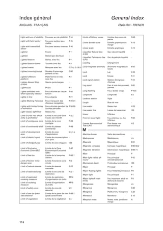 Index général

General Index

ANGLAIS - FRANÇAIS

ENGLISH - FRENCH

Light with arc of visibility

Feu avec arc de visibilité P 44

Limits of ﬁshery zones

Feu avec secteur peu
visible

Limites des zones de
pêche

N 45

Light with faint sector

Linear border scale

Feu avec secteur intense P 46

Echelle graphique en
marge

A 15

Light with intensiﬁed
sector

Linear scale

Echelle graphique

A 14

Light(s)

Feu(x)

P1

Gaz naturel liquéﬁé

-

Lighted

Balisé (par des feux)

-

Liqueﬁed Natural Gas
(LNG)

-

Balise, avec feu

P4

Liqueﬁed Petroleum Gas
(LPG)

Gaz de pétrole liquéﬁé

Lighted beacon
Lighted beacon tower

Tourelle avec feu

P3

Loading

Chargement

-

Lighted marks

Marques avec feu

Q 7-8, Q 130.3 Local magnetic anomaly

Anomalie magnétique
locale

B 82

Lighted mooring buoys

Bouées d’amarrage
portant un feu

Q 41

Loch

Lac

C 23

Lock

Ecluse

F 41

Lock signal station

Station de signaux
d’écluse

T 24

Log pond

Parc à bois (en grumes), N 61
pannes

Long-ﬂashing

Feu à éclats longs

P 10.5

Longitude

Longitude

B2

Lookout station

Vigie

-

Lough

Bras de mer

-

Low water

Basse mer

H 20

Low water line

Laisse de basse mer

I 30

Lower

Inférieur

-

Front or lower light

Feu antérieur ou feu
inférieur

P 23

Lowest Astronomical
Tide (LAT)

Plus basse mer
astronomique

H2

P 45

Lighted offshore
platform

Plate-forme en mer,
avec feu

P2

Lighter Aboard Ship
(LASH)

Navire porte-barges

-

Lighthouse

Phare

P1

Lights exhibited only
when specially needed

Feux allumés en cas de
besoin

P 50

Lights in line

Feux alignés

P 21

Lights Marking Fairways

Feux marquant des
chenaux navigables

P 20-31

Lights with limited times
of exhibition

Feux allumés pendant de P 50-55
courtes périodes

Light-vessel, light ﬂoat

Bateau-feu

-

Limit of area into which
entry is prohibited

Limite d’une zone dont
l’accès est interdit

N 2.2

Limit of contiguous zone

Limite de la zone
contigüe

N 44

Limit of continental shelf

Limite du plateau
continental

N 46

Limit of development
area

Limite de zone
d’exploitation

L 4, L a

Machine house

Salle des machines

-

Limit of district’s port

Limite de circonscription d’un port

Madrepores

Madrépores

Jn

Limit of dredged area

Limite de zone draguée

Magnetic

Magnétique

B 61

Magnetic compass

Compas magnétique

B 60-82.2

Magnetic Variation

Déclinaison magnétique B 68-71

Main

Principal

P

Main light visible allround

Feu principal
omnidirectionnel

P 42

Limit of Exclusive
Economic Zone (EEZ)

I 20

M

Limite de la Zone
Economique Exclusive
(ZEE)
Limite de la banquise
côtière

N 47

Limit of former mine
danger area

Limite d’ancienne zone
minée

Nd

Maintained depth

Profondeur entretenue

I 23

Limit of nature reserve

Limite de réserve
naturelle

N 22

Major

Principal

P

Limit of restricted area

Limite d’une zone de
restriction

N 2.1

Major ﬂoating lights

Feux ﬂottants principaux P 6

Major light

Feu principal

P1

Limit of restricted
routeing measure

Limite de restriction
d’organisation du traﬁc

M 14

Major lightoff chart
limits

Feu important situé en
dehors de la carte

P8

Limit of routeing
measure

Limite d’organisation
du traﬁc

M 15

Manganese

Manganèse

Js

Limit of safety zone

Limite de zone de
sécurité

L3

Mangrove

Mangrove

C 32

Limit of sea ice (pack
ice)-seasonal

Limite de la glace de mer N 60.2
(pack) saisonnière

Mangrove

Palétuviers, mangrove

C 32

Marabout

Marabout

E 18

Limit of vegetation

Limite de la végétation

Marginal notes

Notes, nota, portés en
marge

A

Limit of fast ice

114

N 60.1

Cc

 