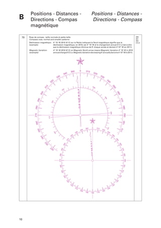 B
70

Positions - Distances Directions - Compas
magnétique

Positions - Distances Directions - Compass

Rose de compas : taille normale et petite taille
Compass rose, normal and smaller patterns
Déclinaison magnétique : 4° 15' W 2010 (8' E) sur la flèche indiquant le Nord magnétique signifie que la
(exemple)
déclinaison magnétique, en 2010, est 4° 15' W et le changement annuel 8' E (c’est-à-dire
que la déclinaison magnétique diminue de 8' chaque année et devient 4° 07' W en 2011).
Magnetic Variation:
(example)

4° 15' W 2010 (8' E) on Magnetic North arrow means Magnetic Variation 4° 15' W in 2010
annual change 8' E (i.e. Magnetic Variation decreasing 8' annually become 4 ° 07' W in 2011).

E)
4 15' W 2010 (8'
E)
4 15' W 2010 (8'

10

260261
262
272.3

 