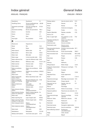 Index général

General Index

ANGLAIS - FRANÇAIS

ENGLISH - FRENCH

Quadrature

Quadrature

Hi

Railway station

Gare de chemin de fer

D 13

Qualifying Terms

Termes qualiﬁcatifs des
natures du fond

J 30-39

Ramark

Ramark

S2

Quarantine anchorage
area

Zone de mouillage de
quarantaine

N 12.8

Ramp

Rampe

F 23

Range

Chaîne de montagnes

-

Quarantine building

Bureau de quarantaine

F 62.1

Range

Portée

P 14

Quarry

Carrière

E 35

Rapids, Waterfalls

Rapides, cascades

C 22

Quartz

Quartz

Jf

Ravine, Cut

Ravin

-

Quay

Quai

F 13

Rear or upper light

Feu scintillant

P 10.6

Feu postérieur ou feu
supérieur

P 22

Quick light

Reception facilities for
oily wastes

Station de collecte des
huiles usées

-

Reclaimed area

Zone de remblais

-

Reclamation area

Zone en cours
d’assèchement

-

Recommended direction
of trafﬁc ﬂow

Direction recommandée M 11
du traﬁc

Recommended route

Route recommandée

M 28.1

Recommended track

Voie recommandée

M 3-4, M 6

Red

Rouge

J af, P 11.2

Reed beds

Roseau

C 33

Reef

Récif

J

R
Racecourse

Hippodrome

-

Races

Raz

H 44

Radar

Radar

M 30-32

Radar beacon

Balise radar

S2

Radar dome

Dôme radar

E 30.4

Radar mast

Mât radar

E 30.1

Radar range

Limite de portée radar

M 31

Radar reference line

Ligne de référence radar M 32

Radar reﬂector

Réﬂecteur radar

Q 10-11, S 4

Radar scanner

Antenne radar

E 30.3

Radar station

Stations radar

S 1-5

Radar surveillance
station

Station de surveillance
radar

M 30

Radar Surveillance
System

Système de surveillance M 30-32
radar

Radar tower

Tour radar

Radar transponder
beacon, Racon

Balise répondeuse radar S 3

Radar transponder
beacons on ﬂoating
marks
Radar-conspicuous
feature

Marques ﬂottantes avec
balises répondeuses
radar
Echo radar
caractéristique

S 3.6

Radio

Reﬁnery

Rafﬁnerie

-

Refuge beacon

Balise refuge

Q 124

Refuge for shipwrecked
mariners

Refuge pour naufragés

T 14

Refuse bin

Poubelle

Region

Région

Q 130

Regulated Entry

Accès réglementé

-

Relief

Relief

C 10-14

Reported anchorage

Mouillage recommandé

N 10

Reported danger

Danger signalé

I4

S5

Reported, but not
conﬁrmed

Signalé, mais non
conﬁrmé

I 3.1

Stations radio

S 10-17

Rescue

Sauvetage

-

Radio direction-ﬁnding
station

Station
radiogoniométrique

S 14

Rescue station

Station de sauvetage

T 11-12

Research platform

Plate-forme de recherche L 13

Radio direction-ﬁnding
station for calibration

Station d’étalonnage de
radiogoniométrie

Sc

Reserved

Réservé

N 12.9

Radio mast

Mât radio

E 28

Reserved anchorage
area

Zone de mouillage
réservée

N 12.9

Radio reporting line

Ligne d’appel radio

M 40.2

Reservoir, Tanks

Réservoirs, citernes

E 32

Radio reporting Points,
Calling-in or way point

Points d’appel radio

M 40.1

Restaurant

Restaurant

Ue

Radio telegraph station

Station
radiotélégraphique

Sa

Restricted

Réglementé

-

Radio telephone station

Station
radiotéléphonique

Sb

Restricted access

Navigation réglementée -

Restricted areas

Zone de restriction

N 20-26

Radio tower

Tour radio

E 29

Retroreﬂecting material

Radiophare

S 10-16

Revêtement
retroréﬂéchissant

Q6

Radiobeacon
Railway (with station)

Voie ferrée (avec gare)

D 13

Ridge

Crête, dorsale

-

Rise

Massif

-

118

E 30.2

 