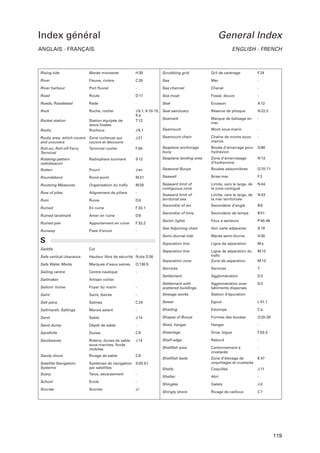 Index général

General Index

ANGLAIS - FRANÇAIS

ENGLISH - FRENCH

Rising tide

Marée montante

H 30

Scrubbing grid

Gril de carénage

F 24

River

Fleuve, rivière

C 20

Sea

Mer

-

River harbour

Port ﬂuvial

-

Sea channel

Chenal

-

Road

Route

D 11

Sea moat

Fossé, douve

-

Roads, Roadstead

Rade

-

Seal

Ecusson

A 12

Rock

Roche, rocher

J 9.1, K 10-15, Seal sanctuary
Ka
Seamark
T 12

Réserve de phoque

N 22.2

Marque de balisage en
mer

-

Rocket station
Rocky

Station équipée de
lance-fusées
Rocheux

Rocky area, which covers
and uncovers

J 9.1

Seamount

Mont sous-marin

-

Zone rocheuse qui
couvre et découvre

J 21

Seamount chain

Chaîne de monts sousmarins

-

Roll-on, Roll-off Ferry
Terminal

Terminal roulier

F 50

Seaplane anchorage
buoy

Bouée d’amarrage pour
hydravion

Q 60

Rotating-pattern
radiobeacon

Radiophare tournant

S 12

Seaplane landing area

Zone d’amerrissage
d’hydravions

N 13

Rotten

Pourri

J an

Seasonal Buoys

Bouées saisonnières

Q 70-71

Brise-mer

F2

Roundabout

Rond-point

M 21

Seawall

Routeing Measures

Organisation du traﬁc

M 20

Seaward limit of
contiguous zone

Limite, vers le large, de
la zone contiguë

N 44

Row of piles

Alignement de piliers

-

Ruine

D8

Seaward limit of
territorial sea

Limite, vers le large, de
la mer territoriale

N 43

Ruin
Ruined

En ruine

F 33.1

Second(s) of arc

Seconde(s) d’angle

B6

Second(s) of time

Seconde(s) de temps

B 51

Sector lights

Feux à secteurs

P 40-46

See Adjoining chart

Voir carte adjacente

A 19

Semi-diurnal tide

Marée semi-diurne

H 30

Separation line

Ligne de séparation

Ma

Separation line

M 12

Separation zone

Ligne de séparation du
traﬁc
Zone de séparation

Services

Services

T

Settlement

Agglomération

D3

Ruined landmark

Amer en ruine

D8

Ruined pier

Appontement en ruine

F 33.2

Runway

Piste d’envol

-

S
Saddle

Col

-

Safe vertical clearance

Hauteur libre de sécurité N ota D 26

Safe Water Marks

Marques d’eaux saines

Q 130.5

Sailing centre

Centre nautique

-

M 13

Sailmaker

Artisan voilier
Foyer du marin

-

Settlement with
scattered buildings

Agglomération avec
bâtiments dispersés

D2

Sailors’ home
Saint

Saint, Sainte

-

Sewage works

Station d’épuration

-

Egout

L 41.1

Salt pans

Salines

C 24

Sewer

Saltmarsh, Saltings

Marais salant

-

Shading

Estompe

Ca

Formes des bouées

Q 20-26

Sand

Sable

J 14

Shapes of Buoys

Sand dump

Dépôt de sable

-

Shed, hangar

Hangar

-

Sandhills

Dunes

C8

Sheerlegs

Grue, bigue

F 53.3

Sandwaves

Ridens, dunes de sable
sous-marines, fonds
mobiles

J 14

Shelf-edge

Rebord

-

Shellﬁsh area

Cantonnement à
crustacés

-

Sandy shore

Rivage de sable

C6

Shellﬁsh beds

Systèmes de navigation
par satellites

S 50-51

Zone d’élevage de
coquillages et crustacés

K 47

Satellite Navigation
Systems

Shells

Coquilles

J 11

Scarp

Talus, escarpement

-

Shelter

Abri

-

School

Ecole

-

Shingles

Galets

Jd

Scoriae

Scories

Ji

Shingly shore

Rivage de cailloux

C7

119

 