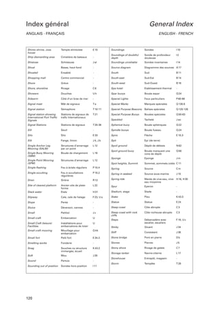 Index général

General Index

ANGLAIS - FRANÇAIS

Shinto shrine, Joss
house

Temple shintoïste

Ship dismantling area

ENGLISH - FRENCH

E 15

Soundings

Sondes

I 10

Cimetière de bateaux

-

Soundings of doubtful
depth

Sonde de profondeur
douteuse

I2

Shistose

Schisteuse

J al

Soundings unreliable

Sondes incertaines

I 14

Shoal

Basse, haut-fond

-

Source diagram

Diagramme des sources A 17

Shoaled

Ensablé

-

South

Sud

B 11

Shopping mall

Centre commercial

-

South-east

Sud-Est

B 14

Shore

Grève

-

South-west

Sud-Ouest

B 16

Shore, shoreline

Rivage

C6

Spa hotel

Etablissement thermal

-

Showers

Douches

Uh

Spar buoys

Bouée espar

Q 24

Sidearm

Côté d’un bras de mer

-

Special Lights

Feux particuliers

P 60-66

Signal mast

Mât de signaux

Ta

Special Marks

Marques spéciales

Q 130.6

Signal station

Sémaphore

T 10-11

Special Purpose Beacons

Balises spéciales

Q 120-126

Signal station showing
International Port Trafﬁc
Signals

Stations de signaux de
traﬁc Internationaux

T 21

Special Purpose Buoys

Bouées spéciales

Q 50-63

Speckled

Tacheté

J ao

Signal Stations

Stations de signaux

T 20-36

Spherical buoy

Bouée sphériques

Q 22

Sill

Seuil

-

Spindle buoys

Bouée fuseau

Q 24

Silo

Silo

E 33

Spire

Flèche

E 10.3

Silt

Fange, limon

J 4, J b

Spit

Epi (de terre)

-

Single Anchor Leg
Mooring (SALM)

Structures d’amarrage
par un point

L 12

Spoil ground

Dépôt de déblais

N 62

Single Buoy Mooring
(SBM)

Bouée de chargement

L 16

Spoil ground buoy

Bouée marquant une
zone de dépôt

Q 56

Single Point Mooring
(SPM)

Structures d’amarrage

L 12

Sponge

Eponge

Jm

Spot heights, Summit

Sommet, sommets cotés C 11

Single-ﬂashing

Feu à éclats réguliers

P 10.4

Spring

Source

Cm

Single-occulting

Feu à occultations
régulières

P 10.2

Spring in seabed

Source sous-marine

J 15

Siren

Sirène

R 12

Spring tide

Marée de vive-eau, vive- H 16, H 30
eau moyenne

Site of cleared platform

L 22

Spur

Eperon

-

Slack water

Ancien site de plateforme
Etale

H 31

Stadium, stage

Stade

-

Slipway

Cale, cale de halage

F 23, U a

Stake

Pieu

K 43.3

Statue

E 24

Slope

Pente

-

Statue

Sluice

Déversoir, vannes

-

Steep coast

Côte abrupte

C3

Steep coast with rock
cliffs

Côte rocheuse abrupte

C3

Steps

Débarcadère avec
escalier, escaliers

F 18, U c

Sticky

Gluant

J 34

Stiff

Consistant

J 36

Pont en pierre

Db

Small

Petit(e)

Jv

Small craft

Embarcation

U

Small Craft (leisure)
Facilities

Installations pour
embarcations de loisir

U

Small craft mooring

Mouillage pour
embarcation

Q 44

Small fort

Petit fort

E 34.3

Stone bridge

Smelting works

Fonderie

-

Stones

Pierres

J5

Stony shore

Rivage de galets

C7

Storage tanker

Navire-citerne

L 17

Storehouse

Entrepôt, magasin

-

Storm

Tempête

T 28

Snag

Souches ou structure
immergée, écueil

K 43.2

Soft

Mou

J 35

Sound

Pertuis

-

Sounding out of position

120

Sondes hors position

I 11

 