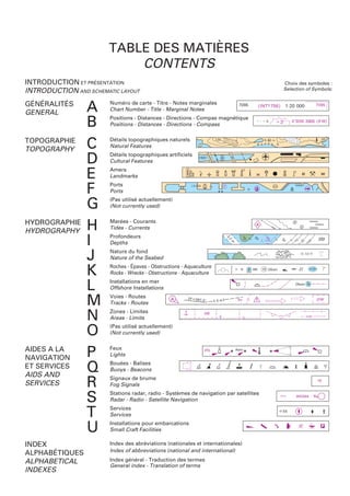 TABLE DES MATIÈRES
CONTENTS
INTRODUCTION ET PRÉSENTATION
INTRODUCTION AND SCHEMATIC LAYOUT
GÉNÉRALITÉS
GENERAL

TOPOGRAPHIE
TOPOGRAPHY

HYDROGRAPHIE
HYDROGRAPHY

AIDES A LA
NAVIGATION
ET SERVICES
AIDS AND
SERVICES

INDEX
ALPHABÉTIQUES
ALPHABETICAL
INDEXES

A
B
C
D
E
F
G
H
I
J
K
L
M
N
O
P
Q
R
S
T
U

Choix des symboles :
Selection of Symbols:

Numéro de carte - Titre - Notes marginales
Chart Number - Title - Marginal Notes
Positions - Distances - Directions - Compas magnétique
Positions - Distances - Directions - Compass

2005

Détails topographiques naturels
Natural Features
Détails topographiques artificiels
Cultural Features
Amers
Landmarks
Ports
Ports
(Pas utilisé actuellement)
(Not currently used)
Marées - Courants
Tides - Currents
Profondeurs
Depths
Nature du fond
Nature of the Seabed
Roches - Épaves - Obstructions - Aquaculture
Rocks - Wrecks - Obstructions - Aquaculture
Installations en mer
Offshore Installations
Voies - Routes
Tracks - Routes

A

Zones - Limites
Areas - Limits
(Pas utilisé actuellement)
(Not currently used)
Feux
Lights
Bouées - Balises
Buoys - Beacons
Signaux de brume
Fog Signals
Stations radar, radio - Systèmes de navigation par satellites
Radar - Radio - Satellite Navigation
Services
Services
Installations pour embarcations
Small Craft Facilities
Index des abréviations (nationales et internationales)
Index of abbreviations (national and international)
Index général - Traduction des termes
General index - Translation of terms

WGS84

Ra

 