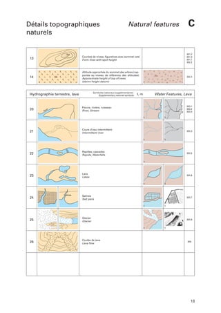 Détails topographiques
naturels

359

13

14

Natural features

351.2
351.3
351.7
352.2

Courbes de niveau figuratives avec sommet coté
Form lines with spot height

Altitude approchée du sommet des arbres (rapportée au niveau de référence des altitudes)
Approximate height of top of trees
(above height datum)

160

Symboles nationaux supplémentaires :
Supplementary national symbols:

Hydrographie terrestre, lave

I, m

C

. 30m

352.4

Water Features, Lava

20

Fleuve, rivière, ruisseau
River, Stream

353.1
353.2
353.4

21

Cours d’eau intermittent
Intermittent river

353.3

22

Rapides, cascades
Rapids, Waterfalls

353.5

23

Lacs
Lakes

353.6

Salines
Salt pans

353.7

25

Glacier
Glacier

353.8

26

Coulée de lave
Lava flow

24

Salines

355

13

 