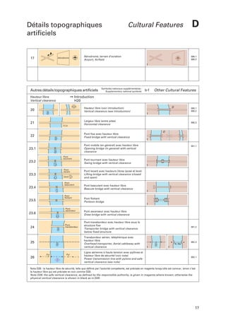 Détails topographiques
artificiels

17

Aérodrome, terrain d’aviation
Airport, Airfield

Autres détails topographiques artificiels
Hauteur libre
Vertical clearance

Cultural Features

Symboles nationaux supplémentaires :
Supplementary national symbols:

D

366.1
366.2

b-f

Other Cultural Features

➙ Introduction
H20

20

Hauteur libre (voir introduction)
Vertical clearance (sea introduction)

380.1
380.2

21

Largeur libre (entre piles)
Horizontal clearance

380.3

22

Pont fixe avec hauteur libre
Fixed bridge with vertical clearance

23.1

Pont mobile (en général) avec hauteur libre
Opening bridge (in general) with vertical
clearance

23.2

Pont tournant avec hauteur libre
Swing bridge with vertical clearance

23.3

Pont levant avec hauteurs libres (posé et levé)
Lifting bridge with vertical clearance (closed
and open)

23.4

Pont basculant avec hauteur libre
Bascule bridge with vertical clearance

23.5

Pont flottant
Pontoon bridge

23.6

Pont ascenseur avec hauteur libre
Draw bridge with vertical clearance

381.1

24

Pont transbordeur avec hauteur libre sous la
structure fixe
Transporter bridge with vertical clearance
below fixed structure

381.2

25

Transbordeur aérien, téléphérique avec
hauteur libre
Overhead transporter, Aerial cableway with
vertical clearance

382.3

26

Ligne aérienne à haute tension avec pylônes et
hauteur libre de sécurité (voir nota)
Power transmission line with pylons and safe
vertical clearance (see note)

382.1

Nota D26 : la hauteur libre de sécurité, telle que définie par l'autorité compétente, est précisée en magenta lorsqu’elle est connue ; sinon c’est
la hauteur libre qui est précisée en noir comme D20.
Note D26: the safe vertical clearance, as defined by the responsible authority, is given in magenta where known; otherwise the
physical vertical clearance is shown in black as in D20.

17

 