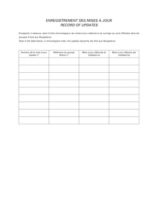 ENREGISTREMENT DES MISES A JOUR
RECORD OF UPDATES
Enregistrer ci-dessous, dans l’ordre chronologique, les mises à jour relatives à cet ouvrage qui sont diffusées dans les
groupes d’Avis aux Navigateurs.
Note in the table below, in chronological order, the updates issued by the Avis aux Navigateurs

Numéro de la mise à jour
Update n°

Référence du groupe
Notice n°

Mise à jour effectuée le
Updated on

Mise à jour effectué par
Updated by

 