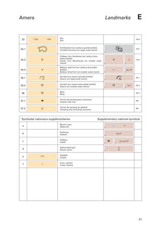 Amers

Landmarks

E

Silo
Silo

376.3

34.1

Fortifications (sur cartes à grande échelle)
Fortified structure (on large-scale charts)

379.1

34.2

Château, fort, blockhaus (sur cartes à plus
petite échelle)
Castle, Fort, Blockhouse (on smaller scale
charts)

34.3

Batterie, petit fort (sur cartes à plus petite
échelle)
Battery, Small fort (on smaller scale charts)

35.1

Carrière (sur cartes à grande échelle)
Quarry (on large-scale charts)

35.2

Carrière (sur cartes à plus petite échelle)
Quarry (on smaller scale charts)

33

Silo

Silo

Ft.

379.2

Batt., Bie
.

367.1

Carre
.

367.2

Mine
Mine

367.2

37.1

Terrain de camping pour caravanes
Caravan site only

368

37.2

Terrain de camping en général
Camping site (including caravans)

368

36

Symboles nationaux supplémentaires
a

Moulin à eau
Watermill

b

Faubourg
Suburb

c

Château
Castle

d

Supplementary national symbols

Pylône électrique
Electric pylon

e
f

Ch

.
Fbg, Frg

.
Cas, Cht, Chau

Chapelle
Chapel
Croix, calvaire
Cross, Calvary

21

 