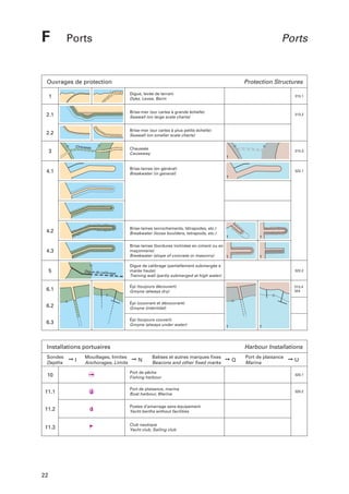 F

Ports

Ports

Ouvrages de protection

Protection Structures
Digue, levée de terrain
Dyke, Levee, Berm

313.1

2.1

Brise-mer (sur cartes à grande échelle)
Seawall (on large scale charts)

313.2

2.2

Brise-mer (sur cartes à plus petite échelle)
Seawall (on smaller scale charts)

1

Chaussée

Chaussée
Causeway

313.3

4.1

Brise-lames (en général)
Breakwater (in general)

322.1

4.2

Brise-lames (enrochements, tétrapodes, etc.)
Breakwater (loose boulders, tetrapods, etc.)

4.3

Brise-lames (bordures inclinées en ciment ou en
maçonnerie)
Breakwater (slope of concrete or masonry)

3

Digue de calibrage (partiellement submergée à
marée haute)
Training wall (partly submerged at high water)

322.2

6.1

Épi (toujours découvert)
Groyne (always dry)

313.4
324

6.2

Épi (couvrant et découvrant)
Groyne (intertidal)

6.3

Épi (toujours couvert)
Groyne (always under water)

5

Digue de calibrage

Installations portuaires
Sondes
Depths

➙I

Harbour Installations

Mouillages, limites
➙N
Anchorages, Limits

Balises et autres marques fixes
➙Q
Beacons and other fixed marks

Port de plaisance
Marina

➙U

Port de pêche
Fishing harbour

320.1

11.1

Port de plaisance, marina
Boat harbour, Marina

320.2

11.2

Postes d’amarrage sans équipement
Yacht berths without facilities

11.3

Club nautique
Yacht club, Sailing club

10

22

 