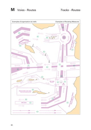 M

Voies - Routes

Tracks - Routes

Exemples d’organisation du trafic

Examples of Routeing Measures

20.1

26.1

21

vigati
Insh
on
ore T
raffic
Zone

20.2
Côtière
ation
avig
ne
de N e Traffic Zo
ne

Na

or
Insh

25.2

Z on
e de

Zo

Côtière

20.3

RW

25.1

28.1

RW

RW

23

22

20.1
26.1

20.1

20.1

28.2

Voir nota
See note

29.1

24

29.2
Zone à éviter (voir nota)

o re

27.3
DW

46

Zone

Traf
fic

DW

DW

DW

Insh

25.1

27.2

Zon

DW 22,5m

DW

e de

27.1

26.2

Nav
igati
on

Côtiè
re

Area to be avoided (see note)

 
