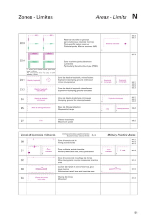 Zones - Limites

MR

MR
MR

MR

22.3

MR
MR

MR

MR

PSSA

22.4

Areas - Limits

PSSA

437.3
437.7

Réserve naturelle en général,
parcs nationaux, réserves marines
Non-specific nature reserve,
National parks, Marine reserves (MR)

Réserve naturelle

PSSA

PSSA

N

437.6

Zone maritime particulièrement
vulnérable
Particularly Sensitive Sea Area (PSSA)

La largeur de la bande colorée peut varier
entre 1 et 5 mm.
The coloured tint band may vary in width
between 1-5 mm.

23.1

Zone de dépôt d’explosifs, mines isolées
Explosives dumping ground, individual
mines or explosive

Dépôt d'explosifs

23.2

Dépôt d'explosifs
(désaffecté)

Dépôt de déchets
chimiques

Zone de dépôt de déchets chimiques
Dumping ground for chemical waste

25

Base de démagnétisation

27

5 kn

Explosifs
immergés

Zone de dépôt d’explosifs (désaffectée)
Explosives dumping ground (disused)

24

Explosifs
immergés

Base de démagnétisation
Degaussing range

DG

Démagnétisation

Vitesse maximale
Maximum speed

Zones d’exercices militaires

Limites nationales supplémentaires :
Supplementary national limits:

Zone
interdite

442.1
442.2
442.3

448.2

430.2

d, e

Military Practice Areas
441.1
441.2
441.3

Zone d'exercice de tir
Firing practice area

30

31

Produits chimiques

442.1
442.2
442.3
442.4

Zone militaire, entrée interdite
Military restricted area, entry prohibited

Zone
interdite

Z. intd.

441.6

32

Zone d’exercice de mouillage de mines
Mine-laying (and counter-measures) practice
area

441.4

33

Couloir de transit et zone d’exercice, pour
sous-marins
Submarine transit lane and exercise area

441.5

Champ de mines
Minefield

441.8

34

Champ de mines
(voir nota)

51

 