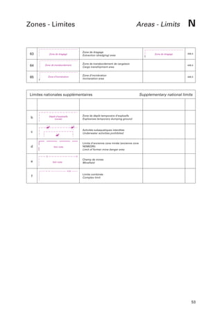Zones - Limites

63

Zone de dragage

64

Zone de transbordement

65

Zone d'incinération

Areas - Limits

Zone de dragage
Extraction (dredging) area

Dépôt d'explosifs
(occas)

449.4

Zone d’incinération
Incineration area

449.3

e

f

Supplementary national limits

Zone de dépôt temporaire d’explosifs
Explosives temporary dumping ground

Activités subaquatiques interdites
Underwater activities prohibited

c

d

446.4

Zone de transbordement de cargaison
Cargo transhipment area

Limites nationales supplémentaires

b

Zone de dragage

N

Voir nota

Voir nota

Limite d’ancienne zone minée (ancienne zone
NEMEDRI)
Limit of former mine danger area

Champ de mines
Minefield

Limite combinée
Complex limit

53

 