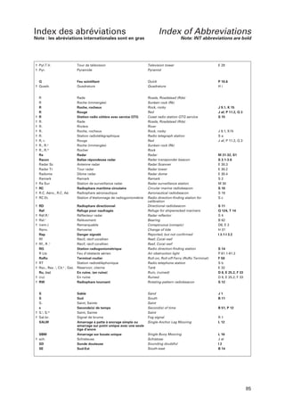 Index des abréviations

Index of Abbreviations

Note : les abréviations internationales sont en gras

Note: INT abbreviations are bold

† Pyl.T.V.
† Pyr.

Tour de télévision
Pyramide

Television tower
Pyramid

E 29

Q
† Quadr.

Feu scintillant
Quadrature

Quick
Quadrature

P 10.6
Hi

Rade
Roche (immergée)
Roche, rocheux
Rouge
Station radio côtière avec service QTG
Rade
Rivière
Roche, rocheux
Station radiotélégraphique
Rouge
Roche (immergée)
Rocher
Radar
Balise répondeuse radar
Antenne radar
Tour radar
Dôme radar
Ramark
Station de surveillance radar
Radiophare maritime circulaire
Radiophare aéronautique
Station d’étalonnage de radiogoniométrie

Roads, Roadstead (Rds)
Sunken rock (Rk)
Rock, rocky
Red
Coast radio station QTG service
Roads, Roadstead (Rds)
River
Rock, rocky
Radio telegraph station
Red
Sunken rock (Rk)
Rock
Radar
Radar transponder beacon
Radar Scanner
Radar tower
Radar dome
Ramark
Radar surveillance station
Circular marine radiobeacon
Aeronautical radiobeacon
Radio direction-finding station for
calibration
Directional radiobeacon
Refuge for shipwrecked mariners
Radar reflector
Bearing
Conspicuous (conspic)
Change of tide
Reported, but not confirmed
Reef, Coral reef
Reef, Coral reef
Radio direction-finding station
Air obstruction light
Roll-on, Roll-off Ferry (RoRo Terminal)
Radio telephone station
Tank
Ruin, (ruined)
Ruined
Rotating-pattern radiobeacon

†
†
†
†
†
†
†
†

†
†
†
†

R
R
R
R
R
R.
R.
R.
R.
R, r.
R., R.e
R., R.er
Ra
Racon
Radar Sc
Radar Tr
Radome
Ramark
Ra Sur
RC
R.C. Aéro., R.C. Aé.
RC Et.

J 9.1, K 15
J af, P 11.2, Q 3
S 15

J 9.1, K15
Sa
J af, P 11.2, Q 3

M 31-32, S1
S 3.1-3.6
E 30.3
E 30.2
E 30.4
S2
M 30
S 10
S 16
Sc

† RD
Ref
† Réf.R.r
† Rel.t
† (rem.)
Renv.
Rep
Rf
† Rf., R .f
RG
R Lts
RoRo
† RT
† Rsv., Res .r, Cit.e , Gaz.
Ru, (ru)
† (ru)
† RW

Radiophare directionnel
Refuge pour naufragés
Réflecteur radar
Relèvement
Remarquable
Renverse
Danger signalé
Récif, récif corallien
Récif, récif corallien
Station radiogoniométrique
Feu d’obstacle aérien
Terminal roulier
Station radiotéléphonique
Réservoir, citerne
En ruine, (en ruine)
En ruine
Radiophare tournant

S
S
S.
s
† S.t, S.te
† Sal.br.
SALM

Sable
Sud
Saint, Sainte
Seconde(s) de temps
Saint, Sainte
Signal de brume
Amarrage à patte à encrage simple ou
amarrage sur point unique avec une seule
tige d’ancre

Sand
South
Saint
Second(s) of time
Saint
Fog signal
Single Anchor Leg Mooring

J1
B 11

SBM
† sch.
SD
SE

Amarrage sur bouée unique
Schisteuse
Sonde douteuse
Sud-Est

Single Buoy Mooring
Schistose
Sounding doubtful
South-east

L 16
J al
I2
B 14

S 11
Q 124, T 14
S4
B 62
D6, E 2
H 31
I 3.1-I 3.2

S 14
P 61.1-61.2
F 50
Sb
E 32
D 8, E 25.2, F 33
D 8, E 25.2, F 33
S 12

B 51, P 12
R1
L 12

85

 