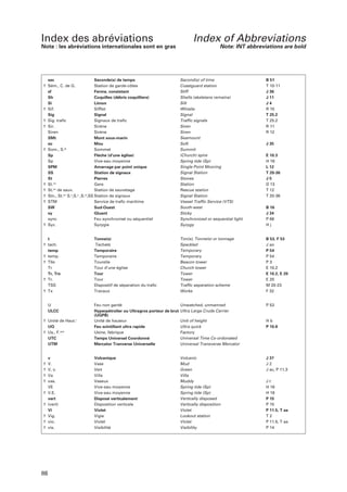 Index des abréviations
Note : les abréviations internationales sont en gras

Index of Abbreviations
Note: INT abbreviations are bold

sec
Seconde(s) de temps
† Sém., C. de G.
Station de garde-côtes
sf
Ferme, consistant
Sh
Coquilles (débris coquilliers)
Si
Limon
† Sif.
Sifflet
Sig
Signal
† Sig. trafic
Signaux de trafic
† Sir.
Sirène
Siren
Sirène
SMt
Mont sous-marin
so
Mou
† Som., S.et
Sommet
Sp
Flèche (d’une église)
Sp
Vive-eau moyenne
SPM
Amarrage par point unique
SS
Station de signaux
St
Pierres
Gare
† St.on
† St.on de sauv.
Station de sauvetage
† Stn., St.on S.x,S.x ,S.al,SS Station de signaux
† STM
Service de trafic maritime
SW
Sud-Ouest
sy
Gluant
sync
Feu synchronisé ou séquentiel
† Syz.
Syzygie

Second(s) of time
Coastguard station
Stiff
Shells (skeletans remains)
Silt
Whistle
Signal
Traffic signals
Siren
Siren
Seamount
Soft
Summit
(Church) spire
Spring tide (Sp)
Single Point Mooring
Signal Station
Stones
Station
Rescue station
Signal Station
Vessel Traffic Service (VTS)
South-west
Sticky
Synchronized or sequential light
Syzygy

B 51
T 10-11
J 36
J 11
J4
R 15
T 25.2
T 25.2
R 11
R 12

t
† tach.
temp
† temp.
† Tlle
Tr
Tr, Trs
† Tr.
TSS
† Tx

Tonne(s)
Tacheté
Temporaire
Temporaire
Tourelle
Tour d’une église
Tour
Tour
Dispositif de séparation du trafic
Travaux

Ton(s), Tonne(s) or tonnage
Speckled
Temporary
Temporary
Beacon tower
Church tower
Tower
Tower
Traffic separation scheme
Works

B 53, F 53
J ao
P 54
P 54
P3
E 10.2
E 10.2, E 20
E 20
M 20-23
F 32

Feu non gardé
Hyperpétrolier ou Ultragros porteur de brut
(UGPB)
Unité de hauteur
Feu scintillant ultra rapide
Usine, fabrique
Temps Universel Coordonné
Mercator Tranverse Universelle

Unwatched, unmanned
Ultra Large Crude Carrier

P 53

Unit of height
Ultra quick
Factory
Universal Time Co-ordonated
Universal Transverse Mercator

Hb
P 10.8

Volcanique
Vase
Vert
Villa
Vaseux
Vive-eau moyenne
Vive-eau moyenne
Disposé verticalement
Disposition verticale
Violet
Vigie
Violet
Visibilité

Volcanic
Mud
Green
Villa
Muddy
Spring tide (Sp)
Spring tide (Sp)
Vertically disposed
Vertically disposition
Violet
Lookout station
Violet
Visibility

J 37
J2
J ac, P 11.3

U
ULCC
† Unité de Haut.r
UQ
† Us., F.que
UTC
UTM

†
†
†
†
†
†
†
†
†

86

v
V.
V, v.
Va
vas.
VE
V.E.
vert
(vert)
Vi
Vig.
vio.
vis.

J 35
E 10.3
H 16
L 12
T 20-36
J5
D 13
T 12
T 20-36
B 16
J 34
P 66
Hj

Jt
H 16
H 16
P 15
P 15
P 11.5, T aa
T2
P 11.5, T aa
P 14

 