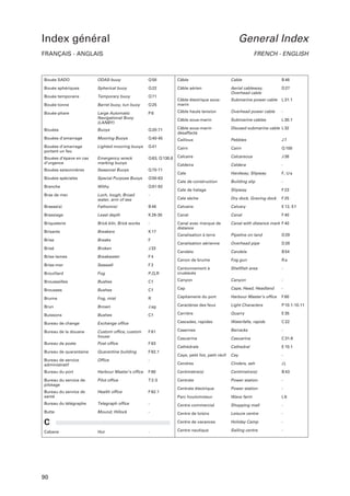 Index général

General Index

FRANÇAIS - ANGLAIS

FRENCH - ENGLISH

Bouée SADO

ODAS-buoy

Q 58

Câble

Cable

B 46

Bouée sphériques

Spherical buoy

Q 22

Câble aérien

D 27

Bouée temporaire

Temporary buoy

Q 71

Aerial cableway,
Overhead cable

L 31.1

Barrel buoy, tun buoy

Q 25

Câble électrique sousmarin

Submarine power cable

Bouée tonne
Bouée-phare

Large Automatic
Navigational Buoy
(LANBY)

P6

Câble haute tension

Overhead power cable

-

Câble sous-marin

Submarine cables

L 30.1

Disused submarine cable L 32

Bouées

Buoys

Q 20-71

Câble sous-marin
désaffecté

Bouées d’amarrage

Mooring Buoys

Q 40-45

Cailloux

Pebbles

J7

Bouées d’amarrage
portant un feu

Lighted mooring buoys

Q 41

Cairn

Cairn

Q 100

Calcaire

Calcareous

J 38

Caldeira

Caldera

-

Cale

Hardway, Slipway

F, U a

Cale de construction

Building slip

-

Cale de halage

Slipway

F 23

Cale sèche

Dry dock, Graving dock

F 25

Bouées d’épave en cas
d’urgence

Emergency wreck
marking buoys

Q 63, Q 130.6

Bouées saisonnières

Seasonal Buoys

Q 70-71

Bouées spéciales

Special Purpose Buoys

Q 50-63

Branche

Withy

Q 91-92

Bras de mer

Loch, lough, Broad
water, arm of sea

-

Brasse(s)

Fathom(s)

B 48

Calvaire

Calvary

E 12, E f

Brassiage

Least depth

K 26-30

Canal

Canal

F 40

Briqueterie

Brick kiln, Brick works

-

Breakers

K 17

Canal avec marque de
distance

Canal with distance mark F 40

Brisants

Canalisation à terre

Pipeline on land

D 29

Brise

Breaks

F

Canalisation aérienne

Overhead pipe

D 28

Brisé

Broken

J 33

Candela

Candela

B 54

Brise-lames

Breakwater

F4

Canon de brume

Fog gun

Ra

Brise-mer

Seawall

F2

-

Fog

P,Q,R

Cantonnement à
crustacés

Shellfish area

Brouillard
Broussailles

Bushes

Cf

Canyon

Canyon

-

Cape, Head, Headland

-

Brousses

Bushes

Cf

Cap

Brume

Fog, mist

R

Capitainerie du port

Harbour Master’s office

F 60

Brun

Brown

J ag

Caractères des feux

Light Characters

P 10.1-10.11

Cf

Carrière

Quarry

E 35

Buissons

Bushes

Bureau de change

Exchange office

Cascades, rapides

Waterfalls, rapids

C 22

Bureau de la douane

Custom office, custom
house

F 61

Casernes

Barracks

-

Casuarina

Casuarina

C 31.6

Bureau de poste

Post office

F 63

Cathédrale

Cathedral

E 10.1

Bureau de quarantaine

Quarantine building

F 62.1

Caye, petit îlot, petit récif

Cay

-

Bureau de service
administratif

Office

-

Cendres

Cinders, ash

Jj

Bureau du port

Harbour Master’s office

F 60

Centimètre(s)

Centimetre(s)

B 43

Bureau du service de
pilotage

Pilot office

T 2-3

Centrale

Power station

-

Bureau du service de
santé

Health office

F 62.1

Centrale électrique

Power station

-

Parc houlomoteur

Wave farm

L6

Bureau du télégraphe

Telegraph office

-

Centre commercial

Shopping mall

-

Butte

Mound, Hillock

-

Centre de loisirs

Leisure centre

-

Centre de vacances

Holiday Camp

-

Centre nautique

Sailing centre

-

C
Cabane

90

Hut

-

 