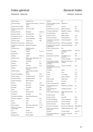 Index général

General Index

FRANÇAIS - ANGLAIS

FRENCH - ENGLISH

Centre roulier

Center Carrier

-

Colline

Hill

-

Cercle d’évitage

Swinging circle, turning
circle

L 6, N 11.2

Colline abyssale, colline
sous-marine

Abyssal hill

-

Chaîne de montagnes

Range

-

Colonne

Column

E 24

Chaîne de monts sousmarins

Seamount chain

-

Comblement en cours

Being reclaimed

F 31

Champ de mines

Minefield

N 34, N e

Compas magnétique

Magnetic compass

B 60-82.2

Champs cultivés

Cultivated field

Cj

Conchyliculture

Oyster beds

-

Changement annuel

Annuel change

B 66

Conduite d’eau

Water pipeline

L 40.1

Conduite enterrée

Buried pipeline

L 42

Changement nul

Annuel stationary

B 66

Chantier à bois

Timber yard

F 52

Conduite pour produits
chimiques

Chemicals pipeline

L 40.1

Chantier de construction

Building yard

-

Conduites sous-marines

Submarine pipelines

L 40-44

Chantier de construction
naval

Boatyard, Dockyard

Conduites sous-marines
désaffectées

Disused pipeline/pipe

L 44

Chantier naval

Building harbour,
Shipyard

Cône, cône sous-marin

Fan

-

Chapelle

Chapel

E 11, E e

Conifères

Conifers, Coniferous
woodland

C 31.3, C h

Chargement

Loading

-

Consistant

Stiff

J 36

Château

Castle

E 34.2, E c

Construction illuminée

P 63

Château d’eau

Water tower, Water tank E 21
on a tower

Floodlighting of a
structure

Contrôle

Control, checking

I 22,24-T 23

Chaussée

Causeway

F3

Path

D 12

Contrôlé par dragage
hydrographique ou par
plongeur

Swept by wire drag or
by diver

K2

Chemin
Cheminée

Chimney

E 22

A9

Sea channel, Channel,
Fairway

-

Coordonnées
géographiques des coins
de carte

Corner co-ordinate

Chenal
Chenal d’accès

Access chanel, Harbour
reach

-

Coquilles

Shells

J 11

Corail

Coral

J 10

Chenal de navigation

Fairway

M 18

Corne

Horn, Reed

R 13

Chenal dragué

Dredged channel

I 21-22

Côte

Coast, Coastline

C 1-8

Chenal entretenu

Dredged channel

I 23

Côte abrupte

Steep coast

C3

Chenal secondaire

Minor channel

-

Côte basse

Flat coast

C5

Chimie

Chemistry

L 40

Côté d’un bras de mer

Sidearm

-

Chimique

Chemical

L 40, N 24

C2

Chocolate

J ag

Côte insuffisamment
connue

Coastline unsurveyed

Chocolat
Cible

Target

Q 51

Côte parfaitement
connue

Coastline surveyed

C1

Cimenterie

Cement works

-

Côte rocheuse abrupte

Cemetery

E 19

Steep coast with rock
cliffs

C3

Cimetière

Coude, courbe

Bend

-

Cimetière de bateaux

Ship dismantling area

-

Coulée de lave

Lava flow

C 26

Citernes, réservoirs

Tanks

E 32

Couleur des balises

Colour of beacons

Q 2-5

Clair

Light

J ai

Couleur des bouées

Colours of buoys

Q 2-5

Cloche

Bell

R 14

Couleur des feux

Colours of lights

P 11

Club nautique

Yacht club, sailing club

F 11.3

Couloir de circulation

Bound lane, traffic lane

M 20.2,M 27.1

Coffres ou bouées
d’amarrage

Mooring buoys

Q 40

N 33

Saddle

-

Couloir de transit pour
sous-marin

Submarine transit lane

Col

Courant

Current, stream

H 42, H d

Collecteur

Carrier drain

-

Naval college

-

Current in restricted
waters

H 42

Collège naval

Courant dans des eaux
resserrées

91

 