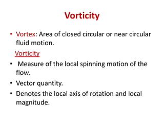 Haritha,vorticity.. | PPTX