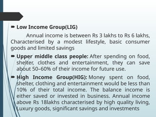 Lig Low Income Group Understanding Types of Inequality in Contemporary India and Education ...