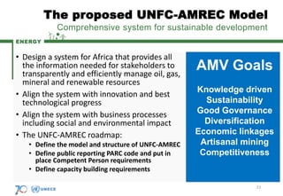 UNFC, Sustainable Development Goals and elaboration of challenges in ...