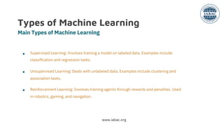 Fundamentals of Machine Learning | IABAC | PPT