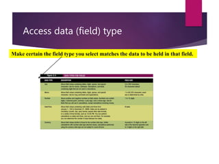 Access data (field) type
Make certain the field type you select matches the data to be held in that field.
 