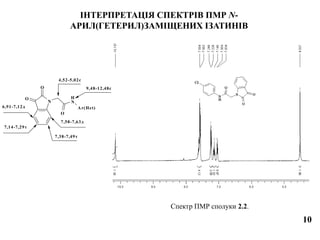 ІНТЕРПРЕТАЦІЯ СПЕКТРІВ ПМР N-
АРИЛ(ГЕТЕРИЛ)ЗАМІЩЕНИХ ІЗАТИНІВ
N
O
O
N
H
O
Ar(Het)
9,48-12,48c
4,52-5,02c
6,91-7,12д
7,14-7,29т
7,38-7,49т
7,58-7,63д
Спектр ПМР сполуки 2.2.
10
 