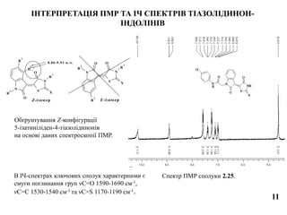 ІНТЕРПРЕТАЦІЯ ПМР ТА ІЧ СПЕКТРІВ ТІАЗОЛІДИНОН-
ІНДОЛІНІВ
Спектр ПМР сполуки 2.25.
S
N
O
N
O
R
3
R
1
X
R
2
H
S
N
O
X
R
2
N
O
R
3
R
2
Z-ізомер E-ізомер
8.86-9.93 м.ч.
Обґрунтування Z-конфігурації
5-ізатиніліден-4-тіазолідинонів
на основі даних спектроскопії ПМР.
11
В ІЧ-спектрах ключових сполук характерними є
смуги поглинання груп νC=O 1590-1690 см-1,
νC=C 1530-1540 см-1 та νC=S 1170-1190 см-1.
 