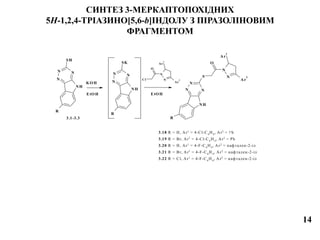 СИНТЕЗ 3-МЕРКАПТОПОХІДНИХ
5H-1,2,4-ТРІАЗИНО[5,6-b]ІНДОЛУ З ПІРАЗОЛІНОВИМ
ФРАГМЕНТОМ
NH
NN
N
R
SH
NH
NN
N
R
SK
NH
N
N
N
R
S
N
O
N
Ar
2
Ar
1
N
O
N
Ar
2
Ar
1
Cl
3.1-3.3
KO H
EtO H
3.18 R = H, Ar1
= 4-Cl-C6
H4
, Ar2
= Ph
3.19 R = Br, Ar1
= 4-Cl-C6
H4
, Ar2
= Ph
3.20 R = H, Ar1
= 4-F-C6
H4
, Ar2
= нафтален-2-іл
3.21 R = Br, Ar1
= 4-F-C6
H4
, Ar2
= нафтален-2-іл
3.22 R = Cl, Ar1
= 4-F-C6
H4
, Ar2
= нафтален-2-іл
EtO H
14
 
